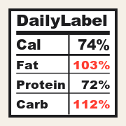 DailyLabel