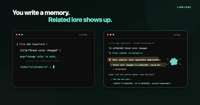 LinkLore screenshot 3