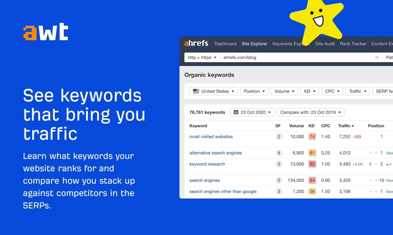 Site Audit by Ahrefs Image