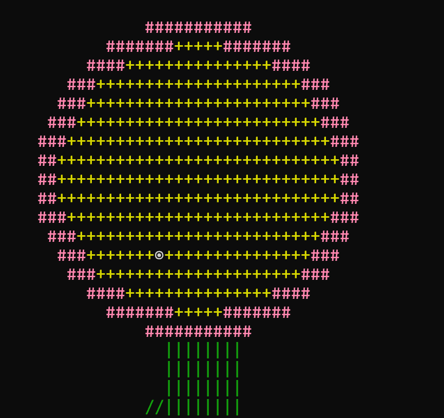 GitGarden gallery image