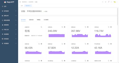 Sagoo IoT System gallery image