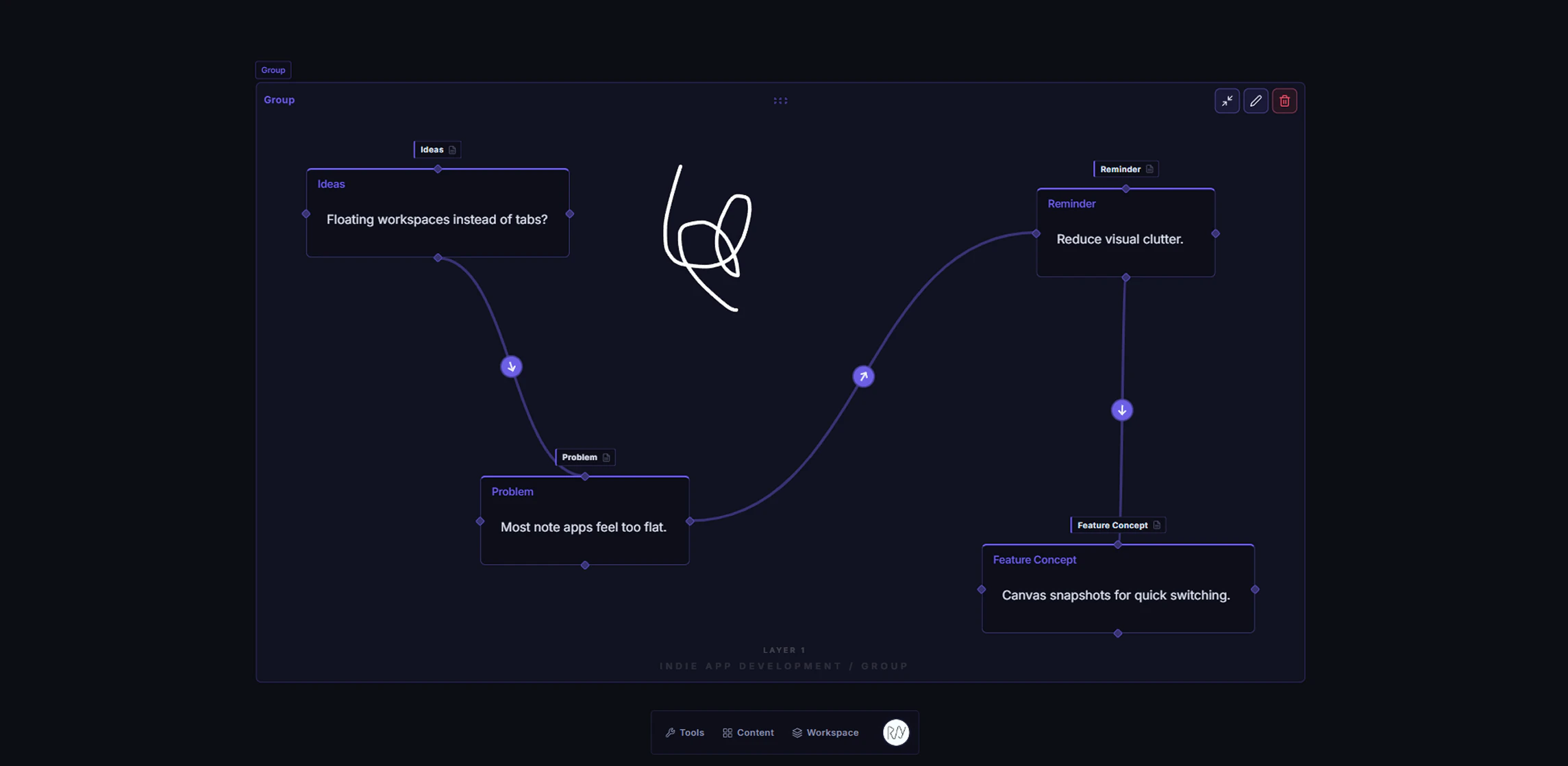 Aviquill screenshot 2