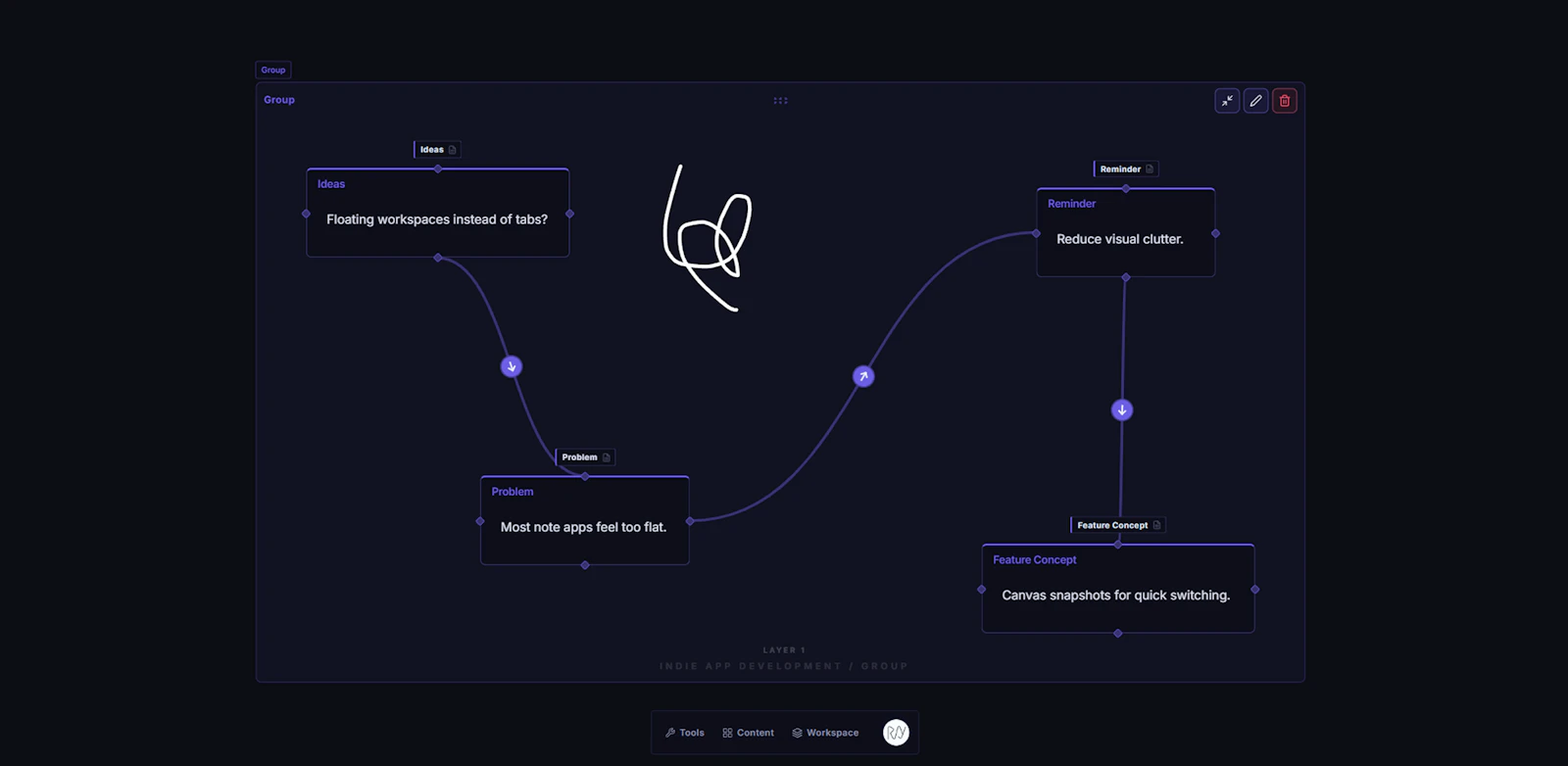 Aviquill screenshot 3