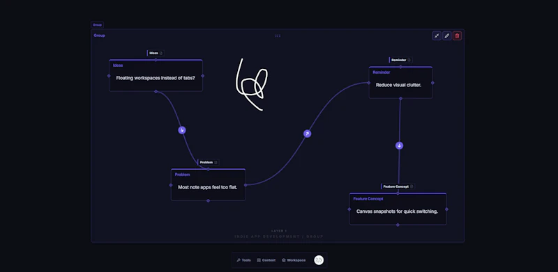 Aviquill screenshot 3