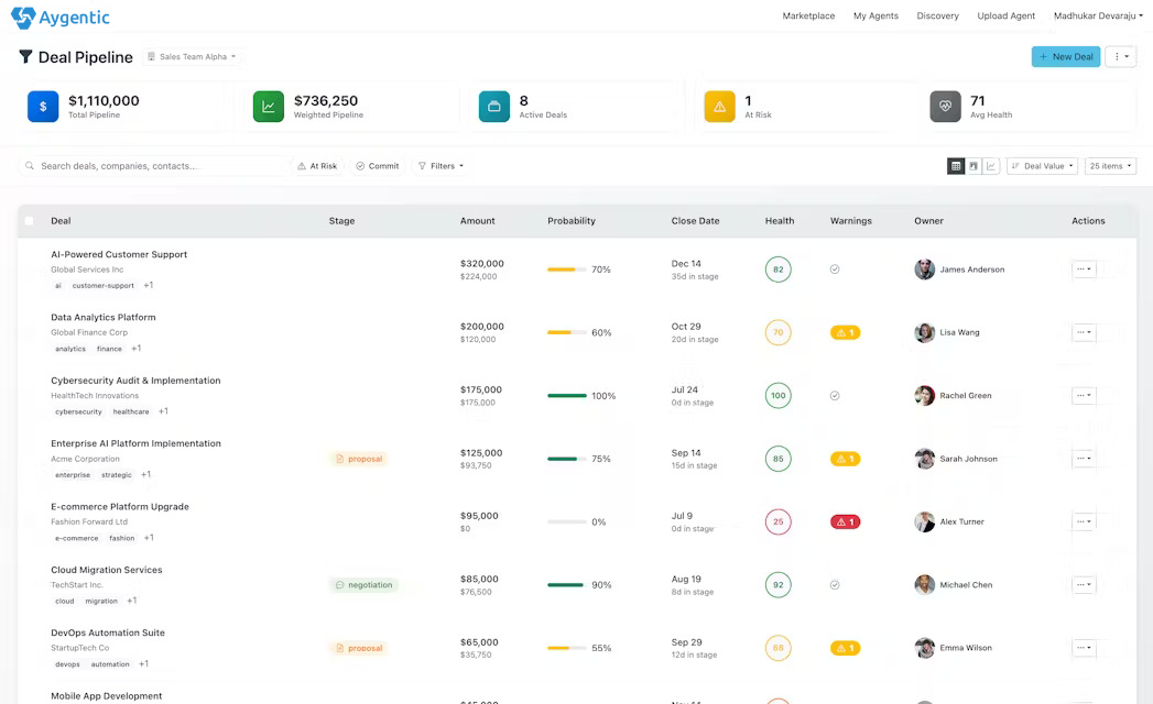 Média Aygentic Ai - CRM - Automatisation intelligente pour les équipes de revenus 3