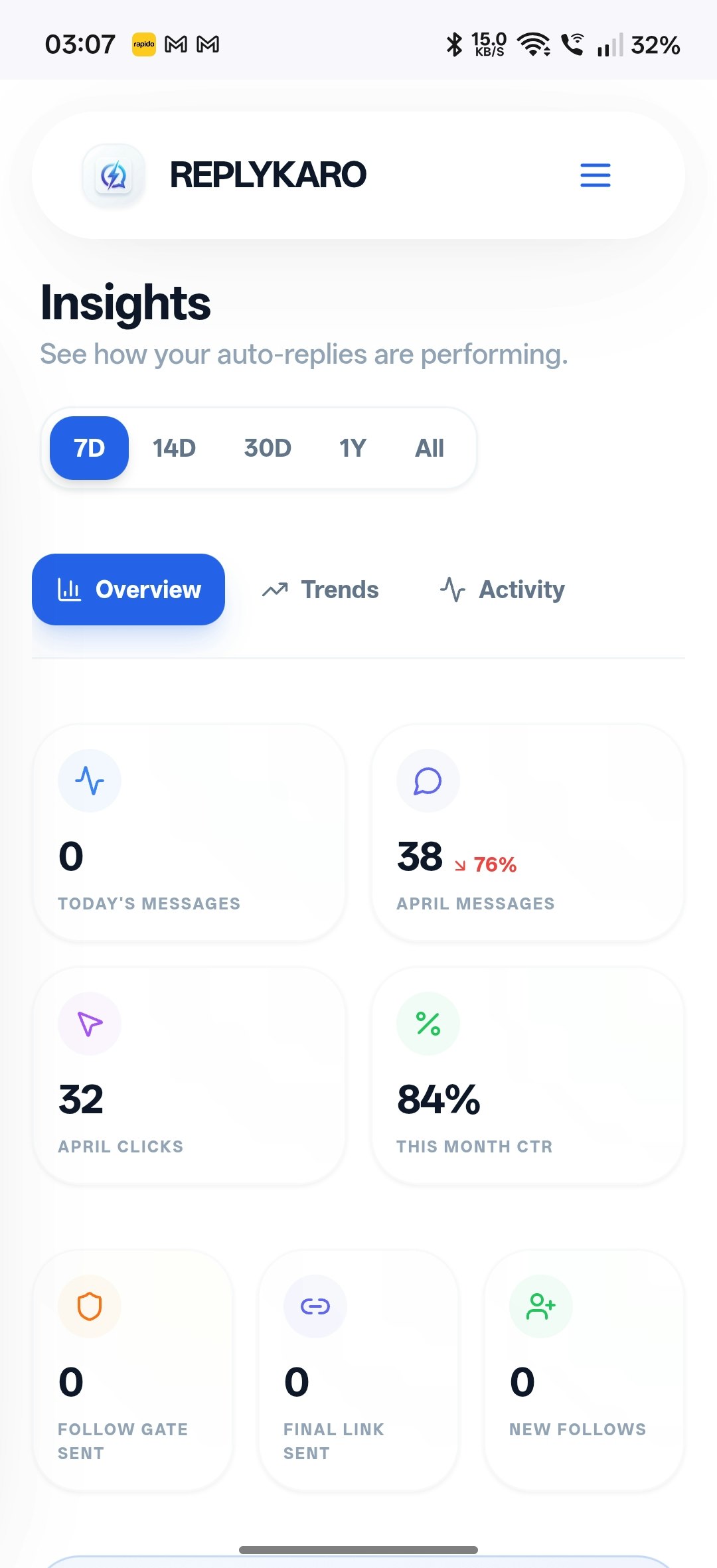 ReplyKaro gallery image