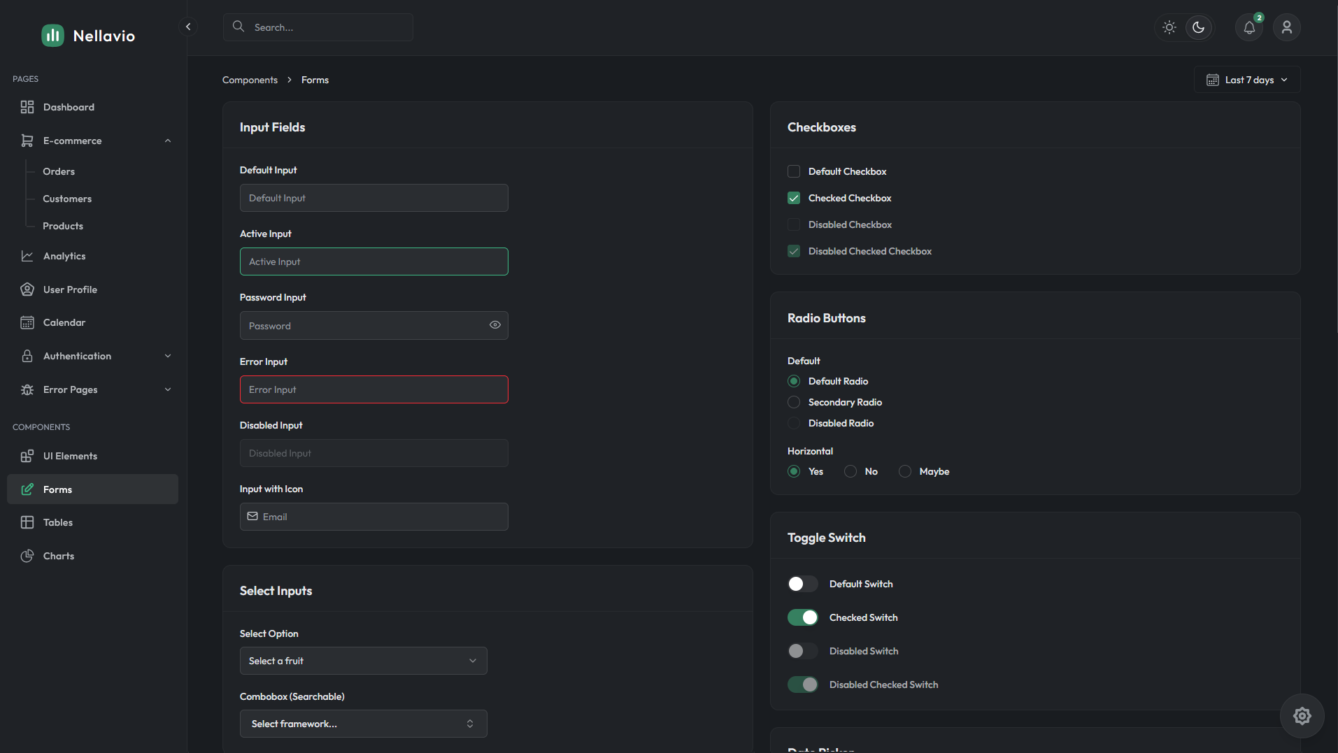 Nellavio gallery image