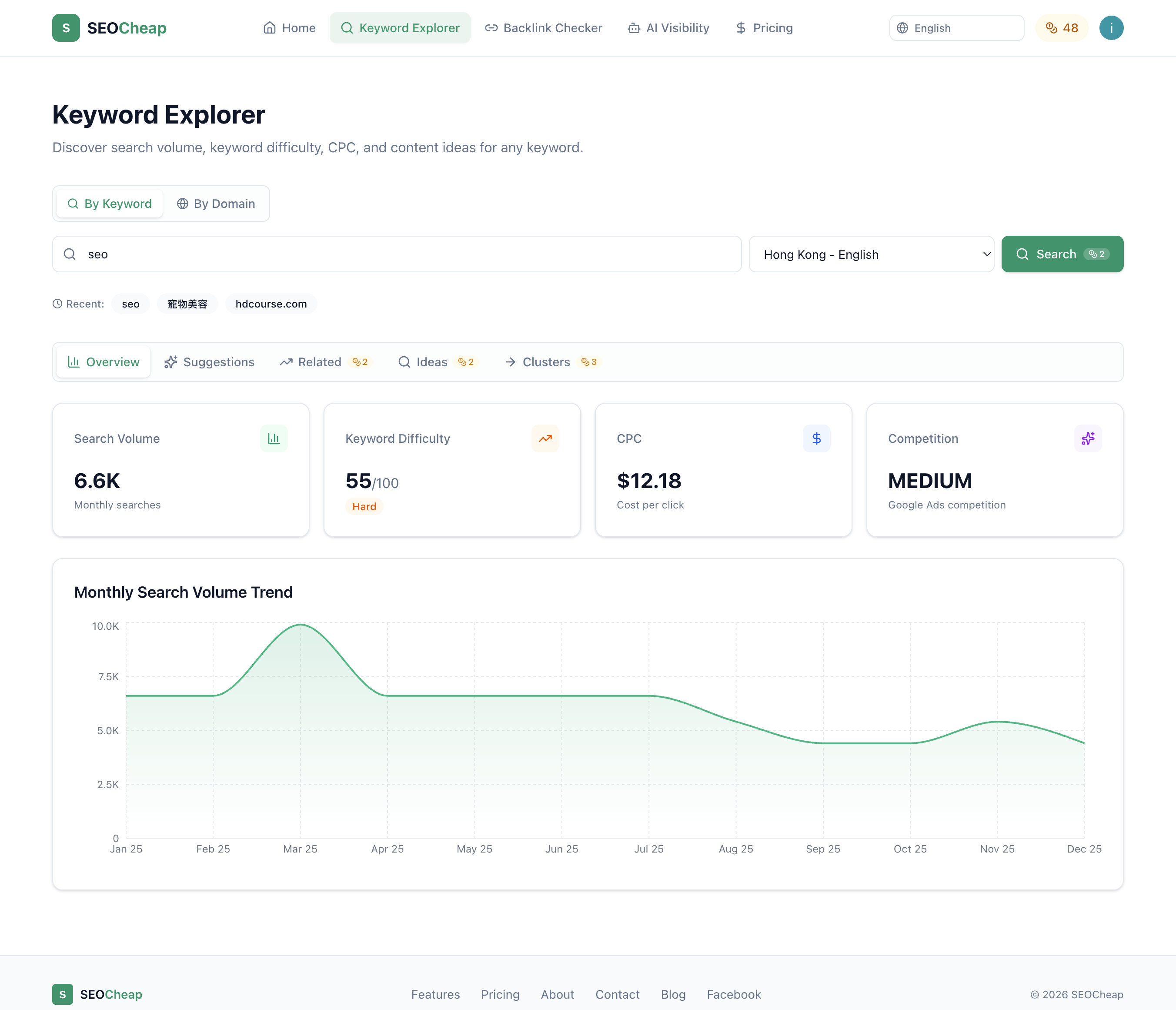 SEOCheap — Affordable SEO Tools gallery image