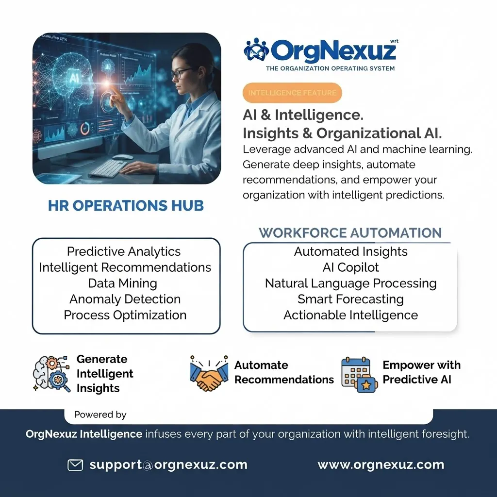 OrgNexuz  gallery image