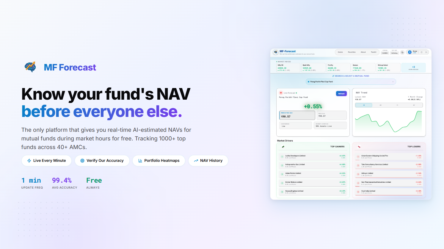 MF Forecast gallery image