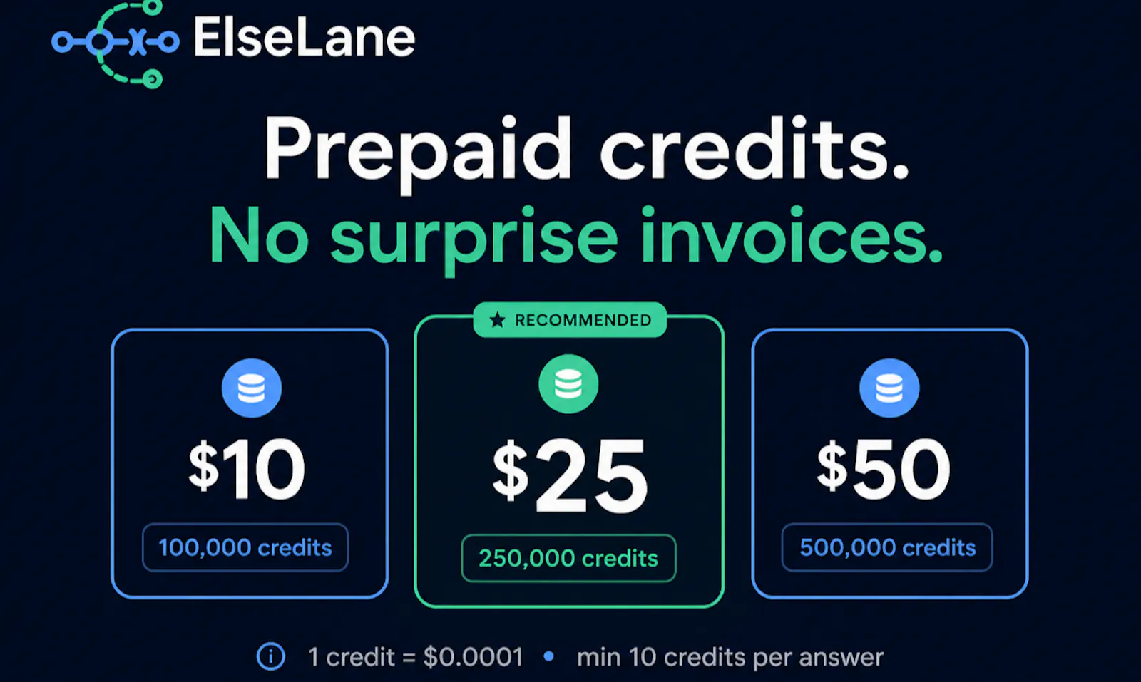 ElseLane screenshot 5
