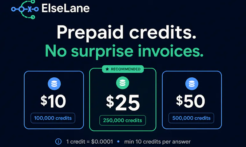 ElseLane screenshot 5