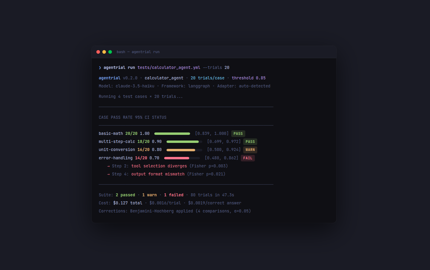 agentrial gallery image