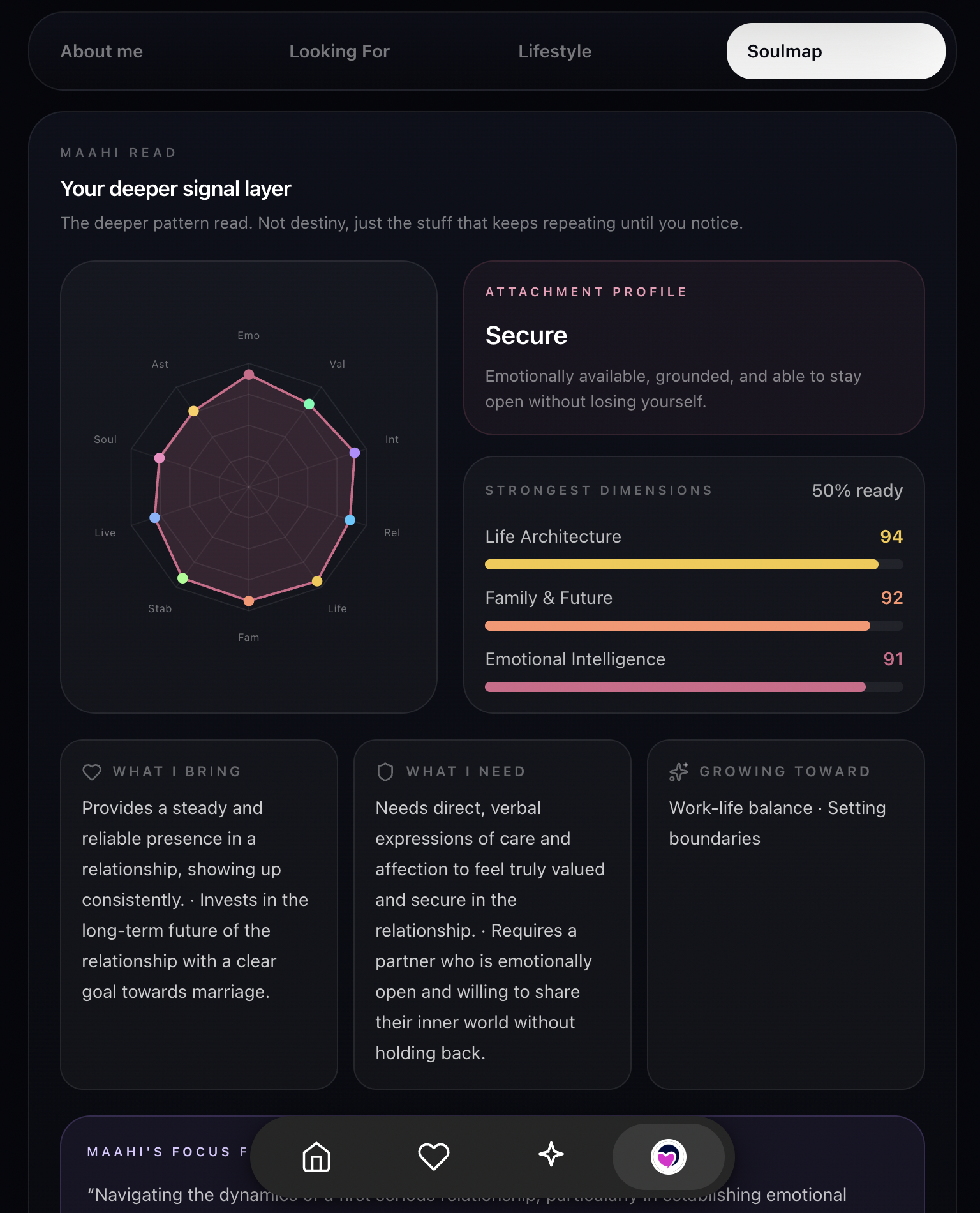 BiggDate — For People Who Build Things gallery image