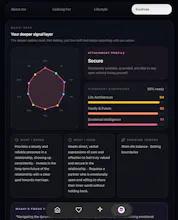 BiggDate — For People Who Build Things gallery image