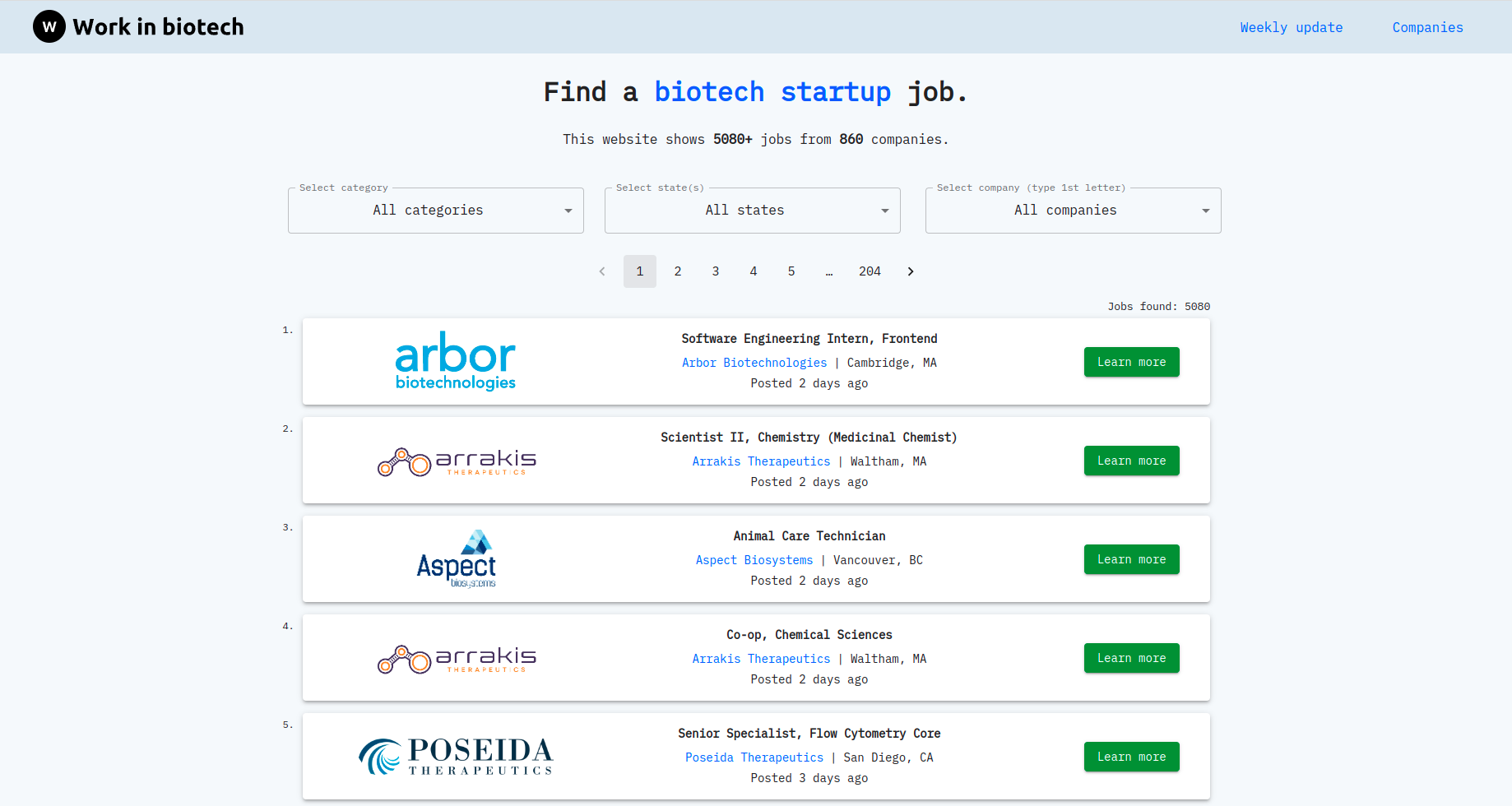 Work in biotech gallery image