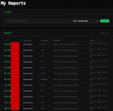 SikkerGuard gallery image