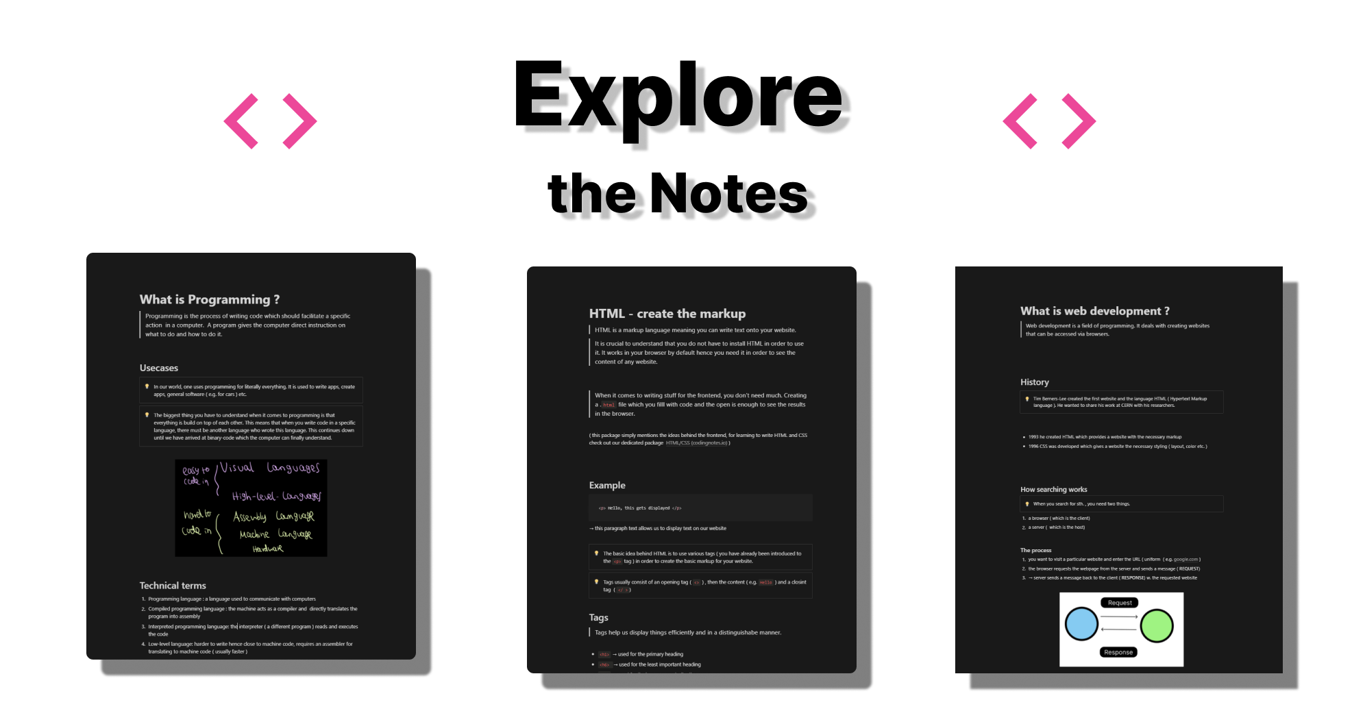 Média L'introduction au frontend - Une feuille de route détaillée et une explication du frontend 4