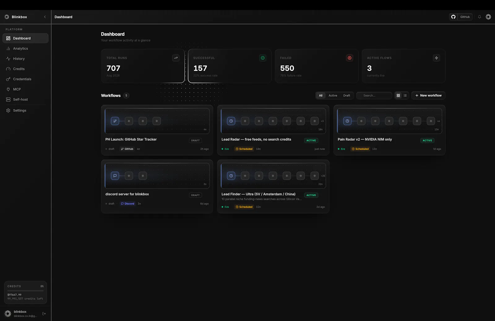 blinkbox screenshot 6