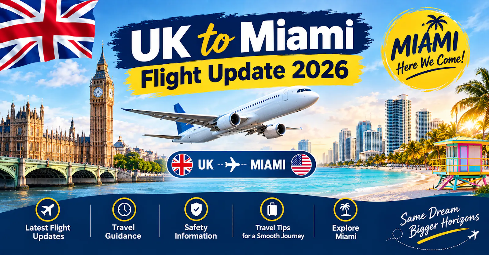Cheap Flights to Australia from UK screenshot 1