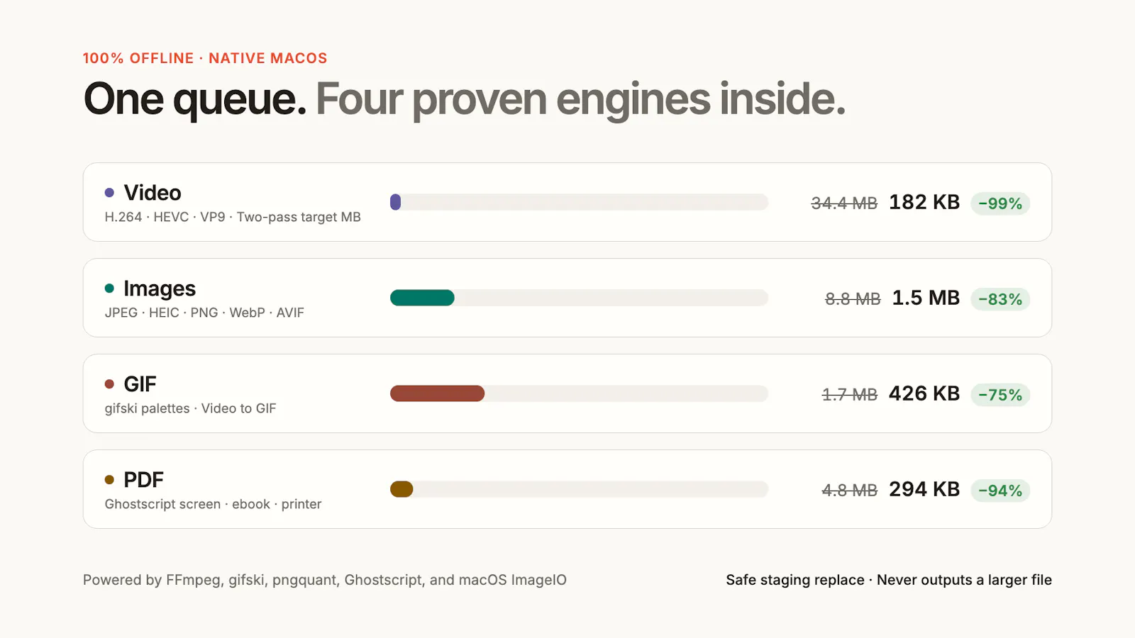 Presso screenshot 2