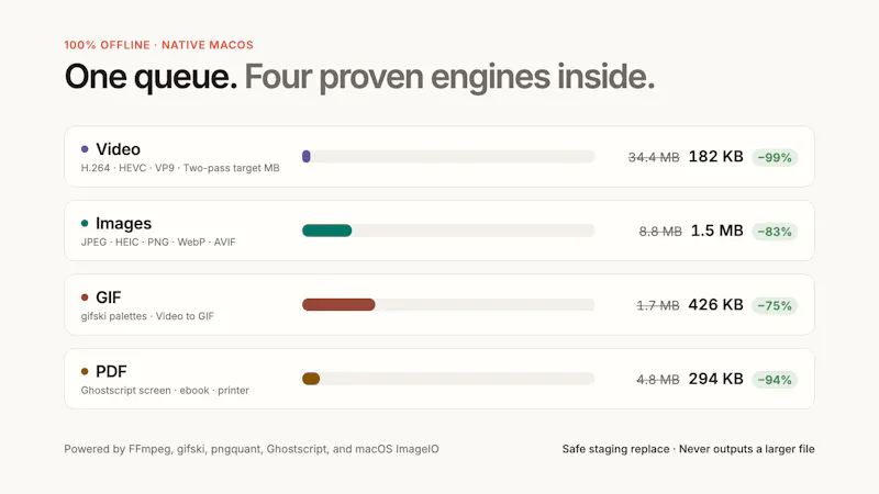 Presso screenshot 2