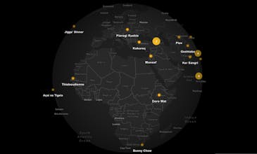 SkipTheMid gallery image