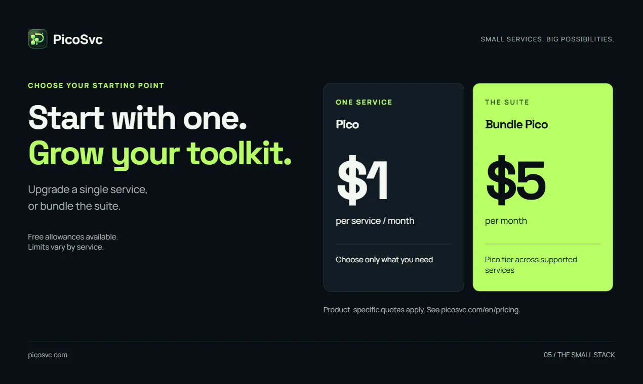 PicoSvc gallery image