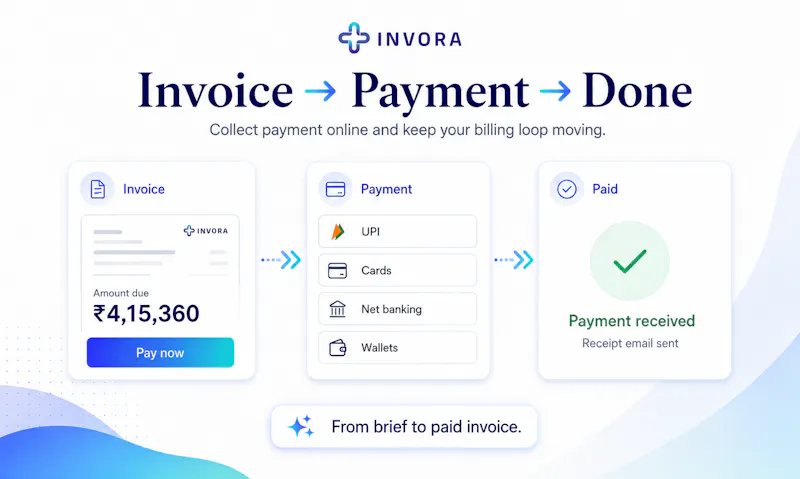 Invora screenshot 2