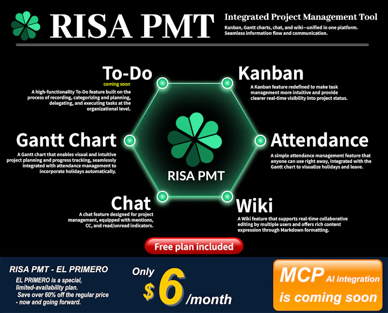 RISA PMT (Project Management Tools) screenshot 1