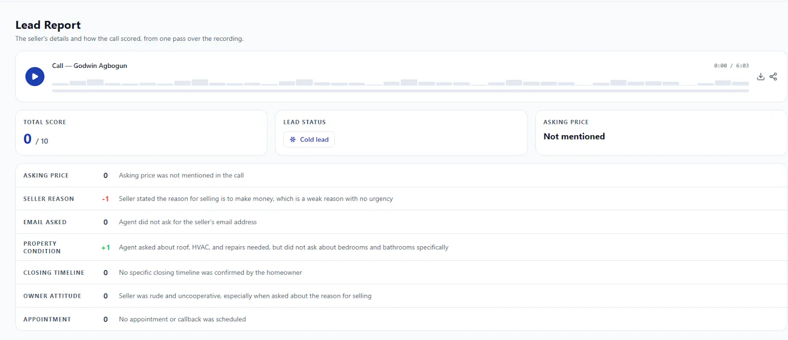 Dialy screenshot 3