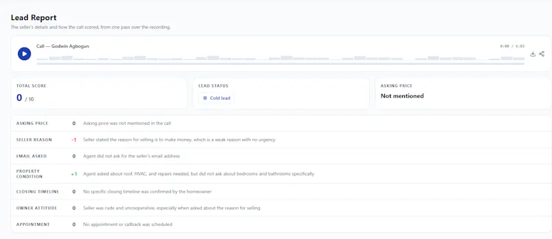 Dialy screenshot 3