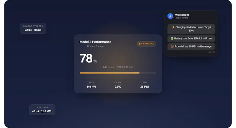 WattsonBot screenshot 1