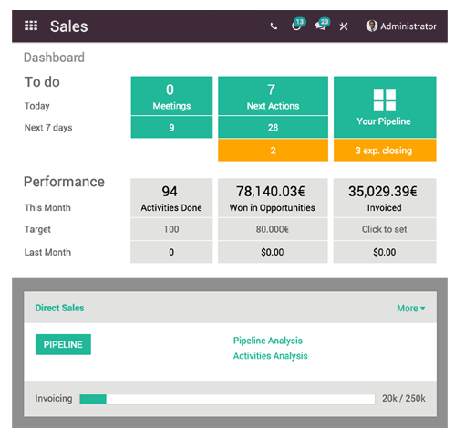 ERP Software 99 gallery image