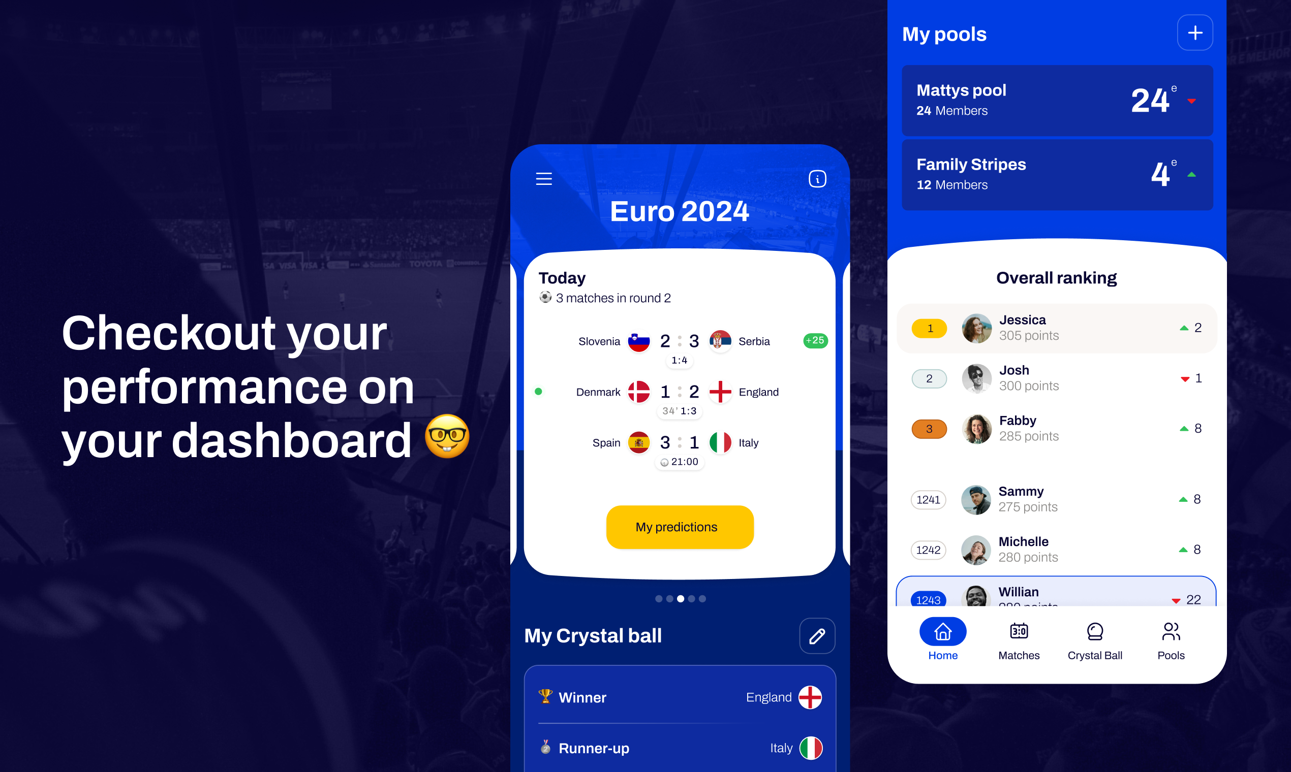 Ceza - Euro 2024 tahmin edin ve arkadaşlarınızla ücretsiz rekabet edin! medya 2