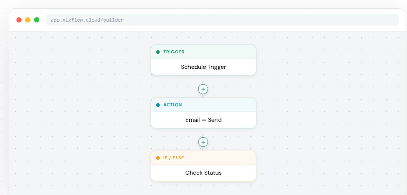 Nixflow screenshot 4