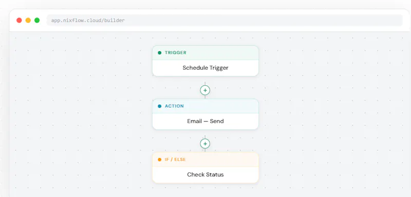 Nixflow screenshot 4