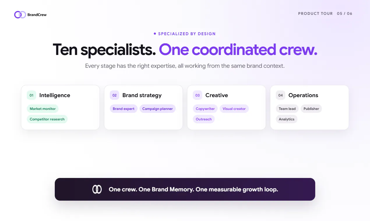 BrandCrew gallery image
