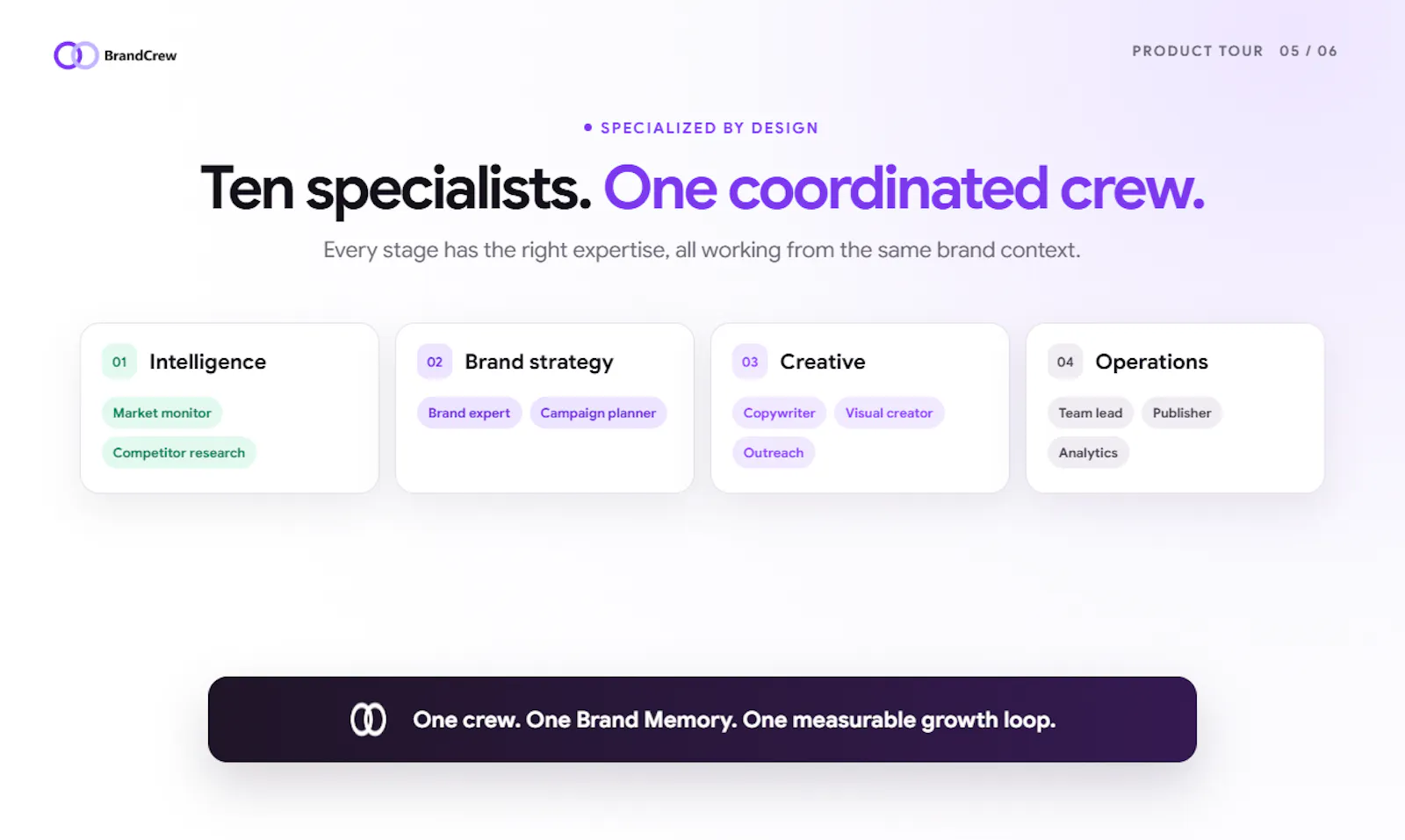 BrandCrew screenshot 6