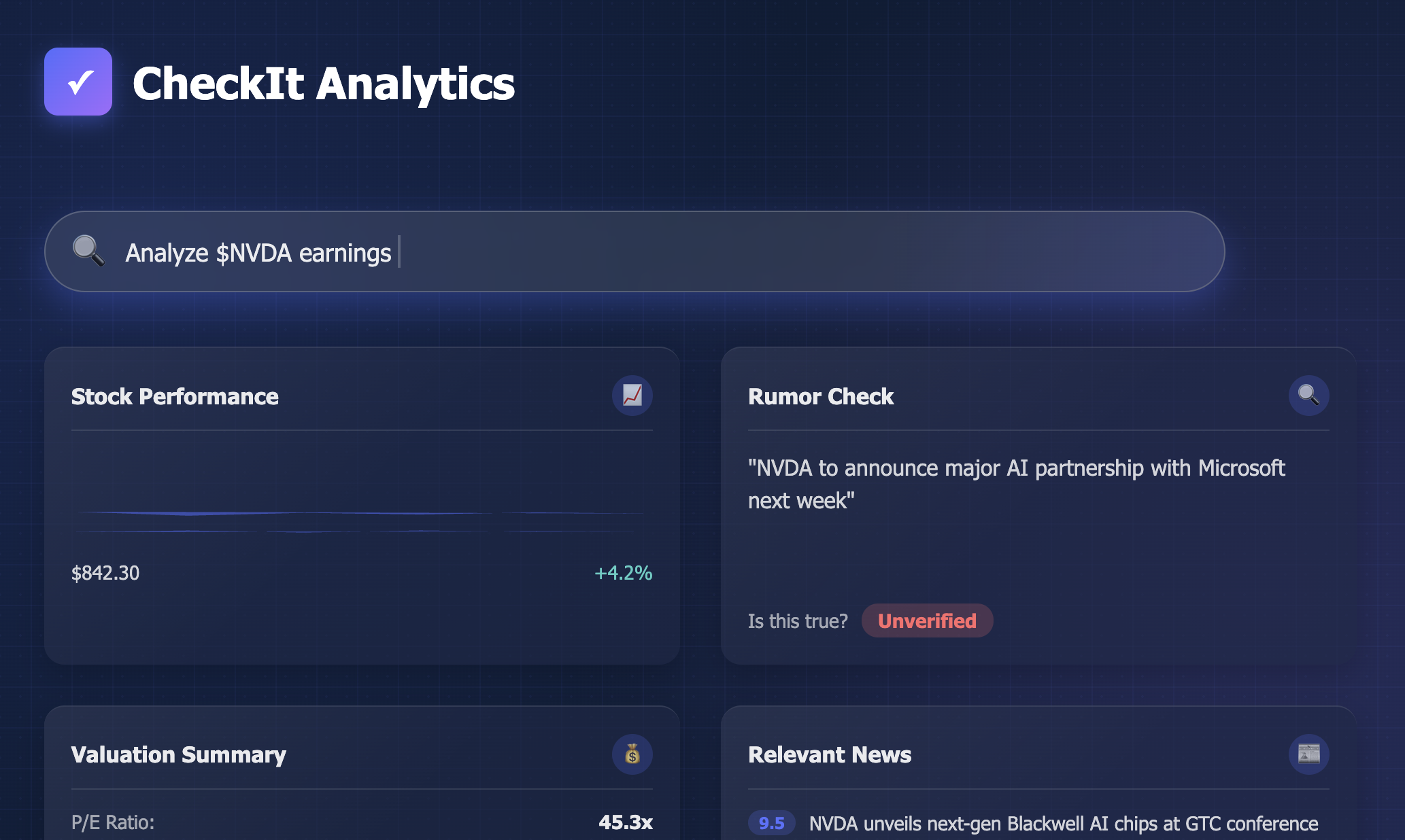 Checkit Analytics - Verilerin ötesine bakın - güvenle yatırım yapın! medya 1