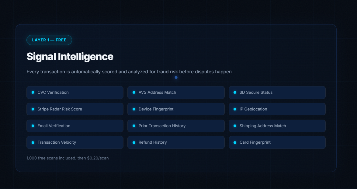 ChargePilot gallery image