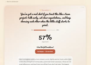 Shoud We Live Together? gallery image