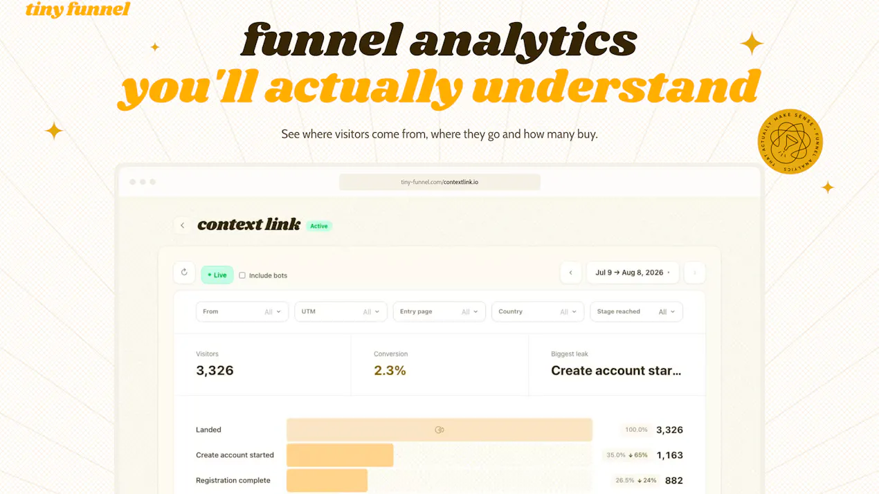 Tiny Funnel product