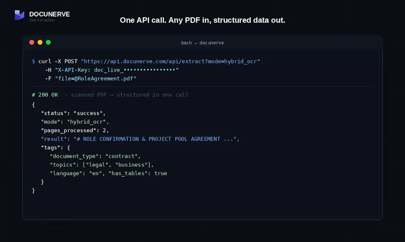 Docunerve screenshot 2