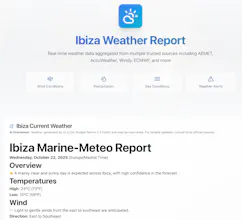 Ibiza Maps gallery image