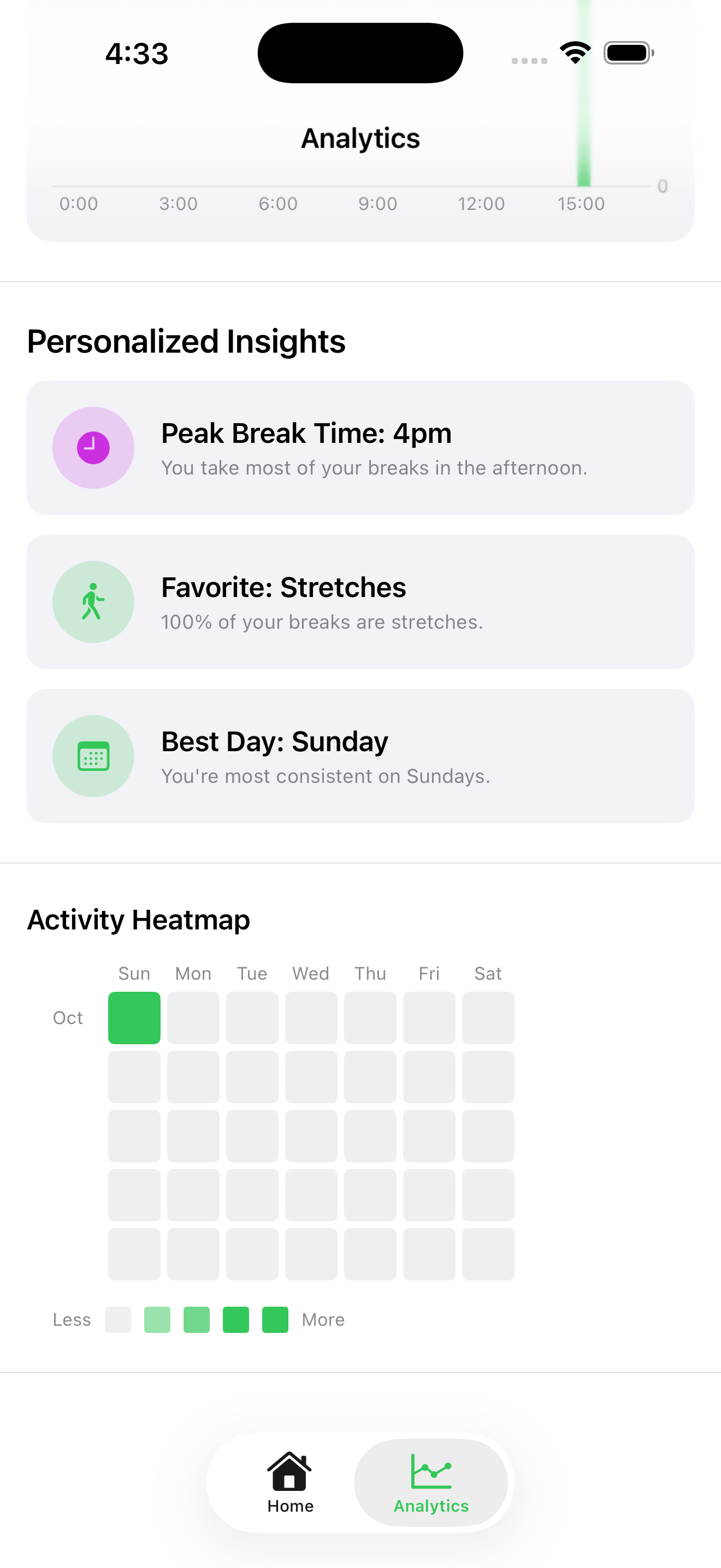 QuietQuest: Micro-Breaks gallery image