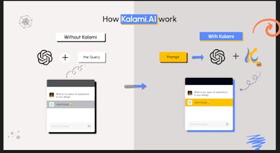 Kalami gallery image
