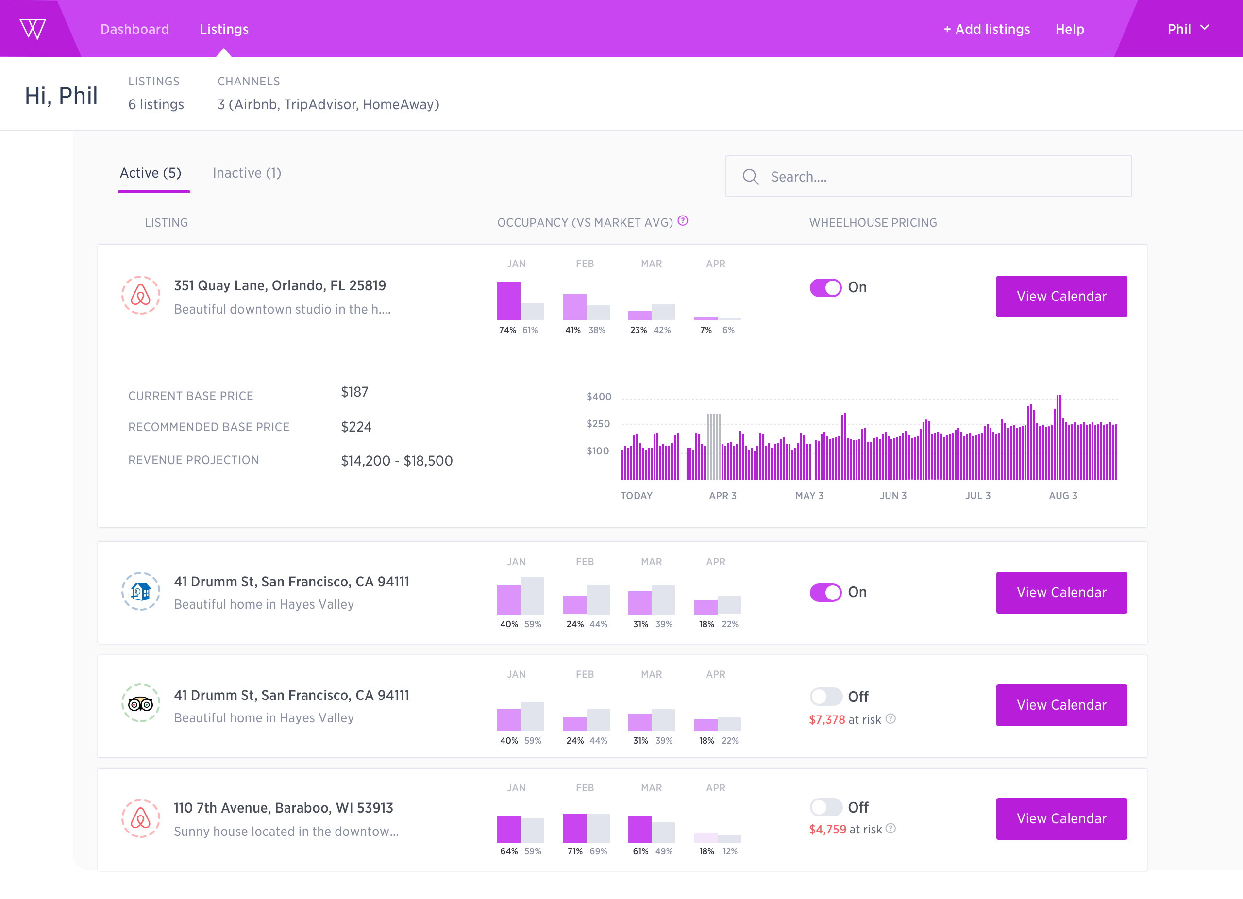 Wheelhouse Personalized Pricing gallery image