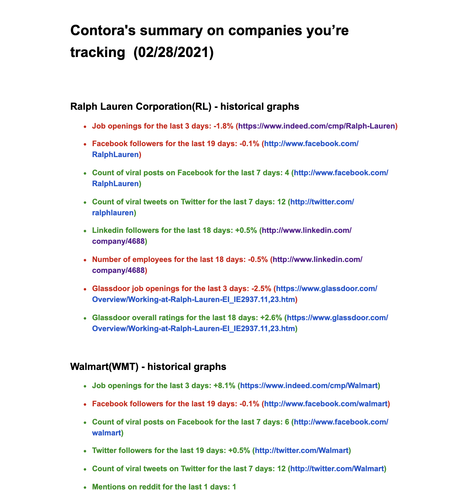 Contora gallery image