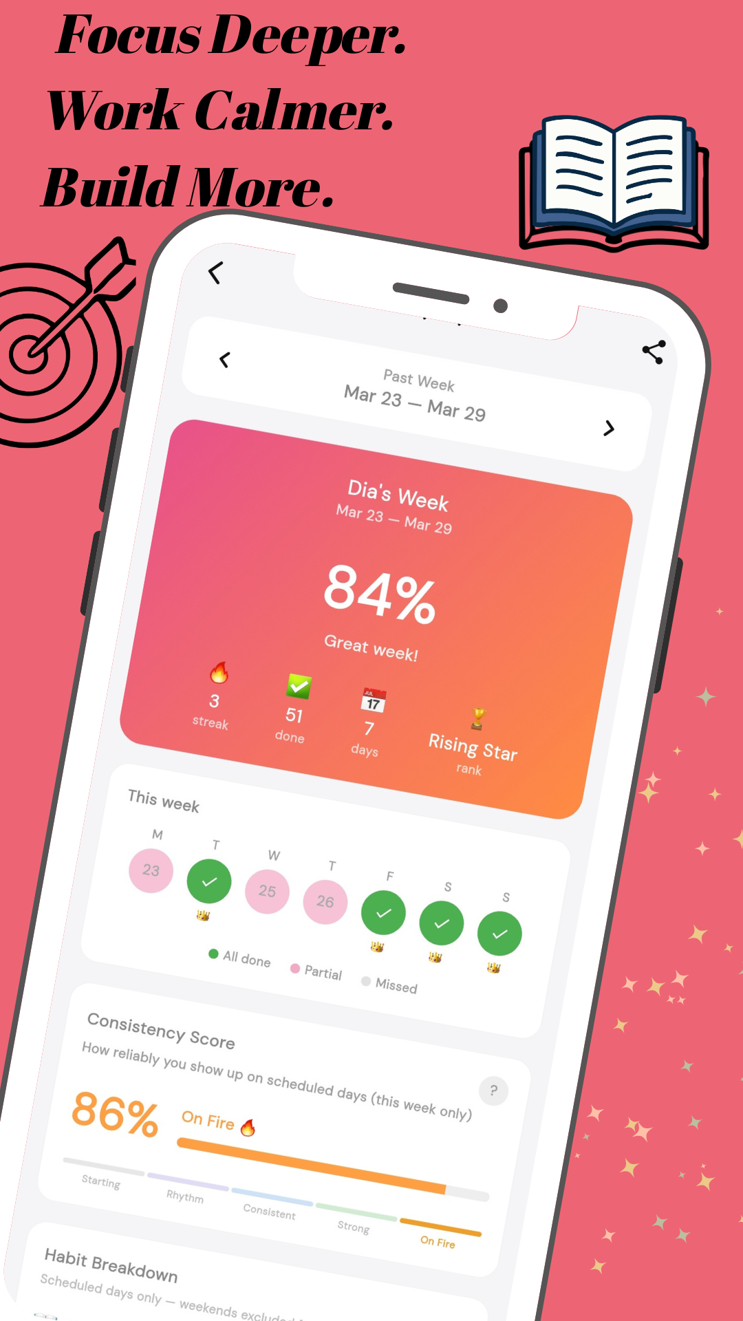 AHabit - Daily Habit Tracker gallery image